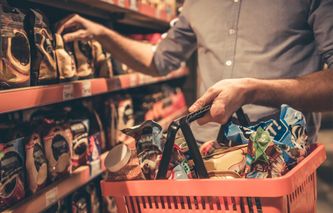 What Can Help You Meet Your Budget While Shopping for Important Items?